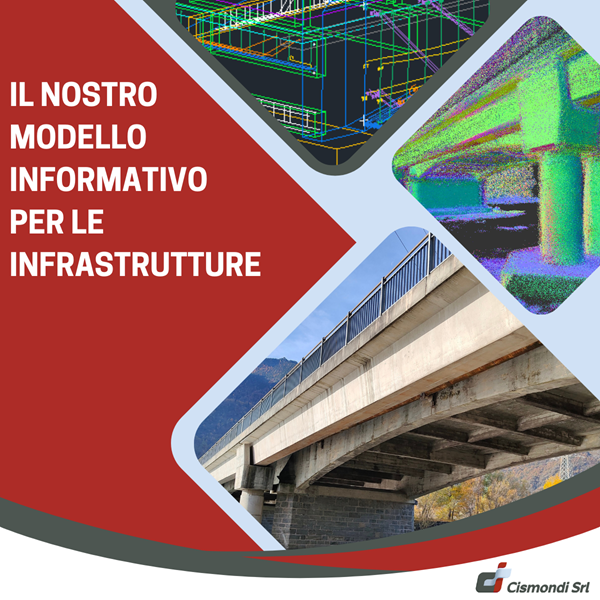  Radar 3d, un altro importante passo avanti: dalla nuvola di punti al Modello Informativo completo dove il dato diventa valore
