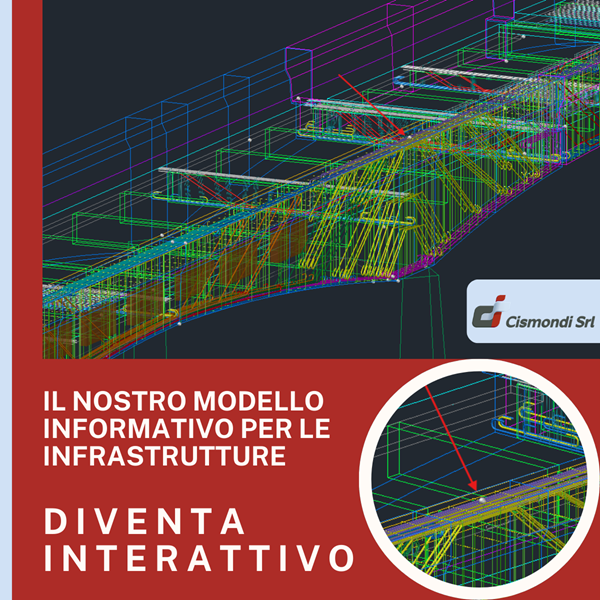 Il nostro modello informativo per le infrastrutture diventa INTERATTIVO