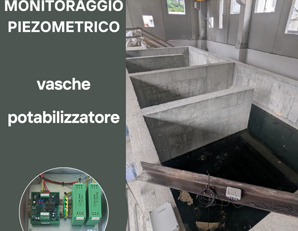 Monitoraggio livello piezometrico