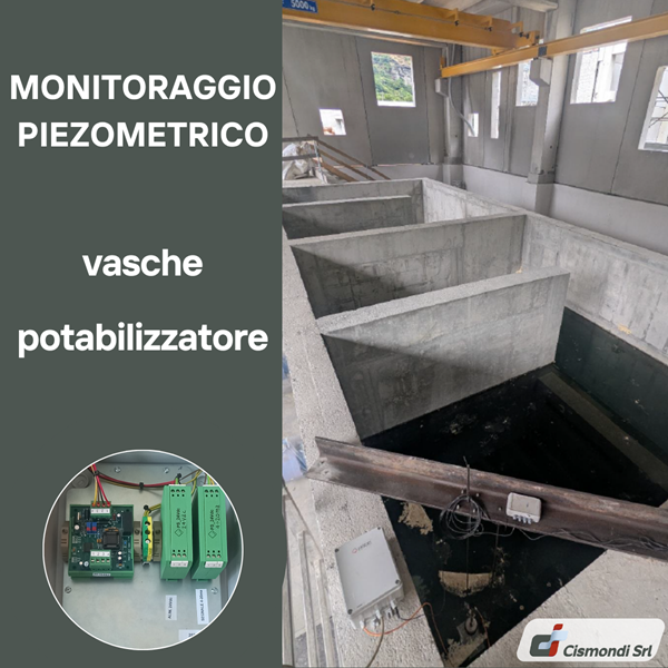  Monitoraggio livello piezometrico
